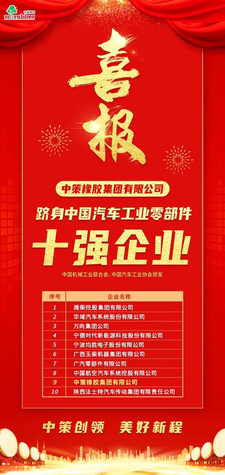 1670397519663558JfFD.jpg 微信圖片_20221207151756.jpg